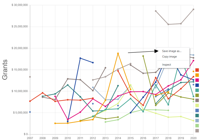 Right click and select Save Image As